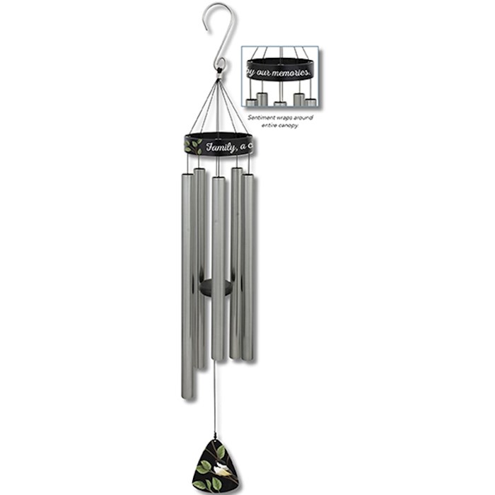 Wind Chime-Canopy Sonnet-Family (42