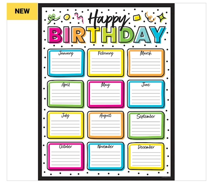 Chart-Kind Vibes-Birthday (17